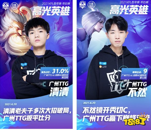 带来