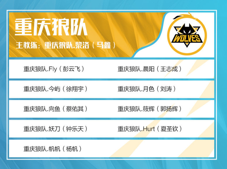 新 VCT 美洲冠军： G2 Esports 揭示了他们通往冠军的道路