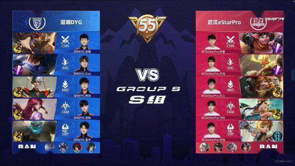 BLAST London 开放日6结果： Spirit 和 Fnatic 不幸被淘汰