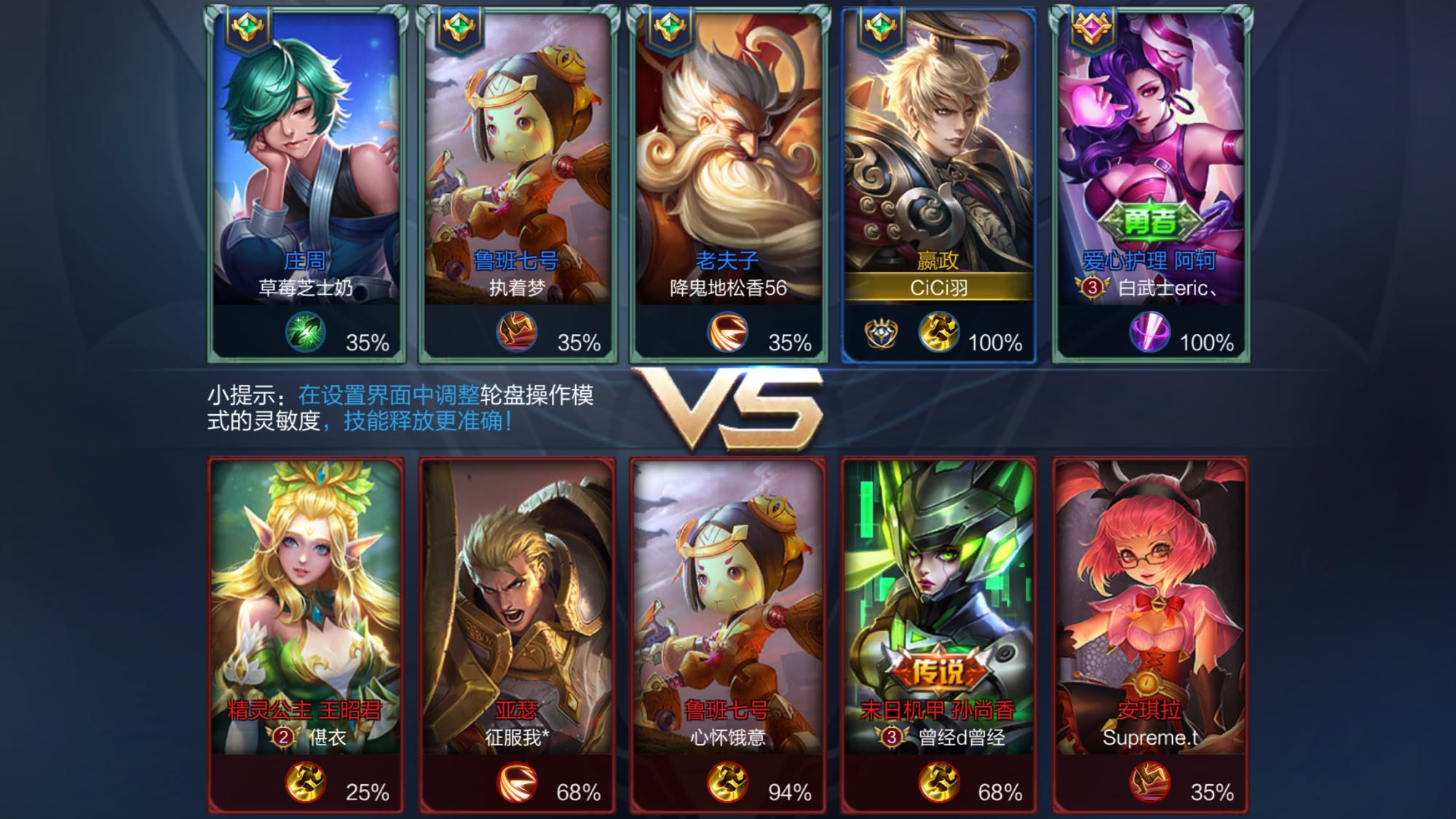 C位无位移