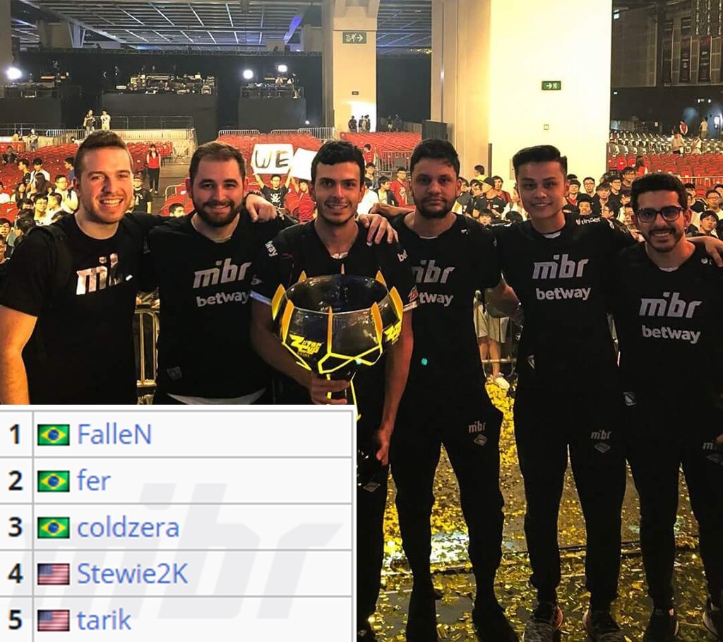 Mindfreak 将为 Paper Rex 参赛；在 2025 年亚洲冠军联赛中