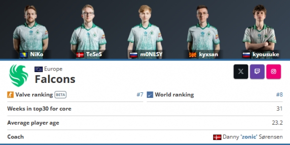 JD Gaming 俱乐部官方：前 Bilibili Gaming 打野 Xun 加入球队成为首发选手！